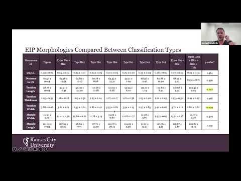 Student Doctor Jordan Konstanty, June 3, 2025