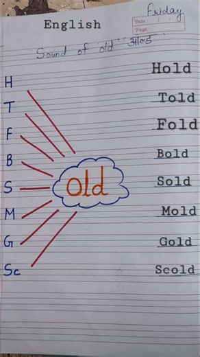 Sound of 'OLD' UKG Grade-1 English worksheet #primaryschool #UKG #primary