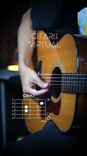 Reckless Love - Cory Asbury #guitartutorial | Shifa Sihatul Iman