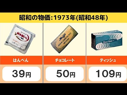 【昭和の日用品】当時の物価はいくら？1973年（昭和48年）お値段を見てみよう！