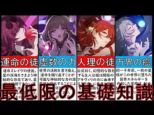 [Collapse Star Rail] Even beginners can enjoy it from the release! Explaining the world view draw...