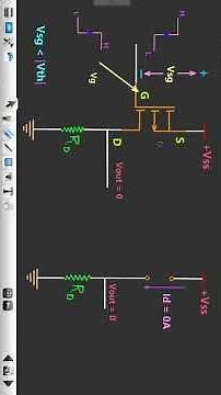 MOSFET SWITCH | P-Channel EMOSFET as Switch | #mosfet #transistormosfet #transistor #fets #analog