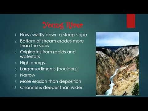 Stages of a River ppt