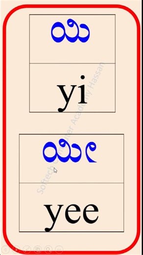 'ಯ' ಅಕ್ಷರದ ಕಾಗುಣಿತಾಕ್ಷರಗಳು | Kannada Kagunitha #prism_infotech_hassan