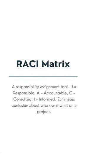 RACI Matrix | PMP Exam 2026 Flashcard #37