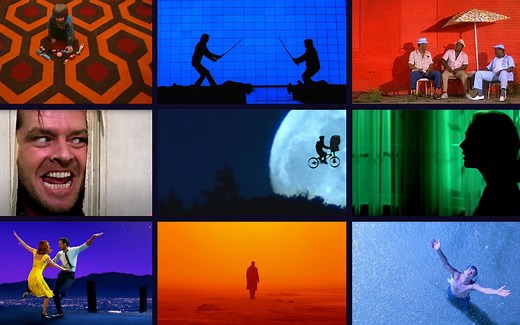 【电影技巧终极指南（1）：景别 \ Ultimate Guide to Camera Shots- Every Shot Size Explained】