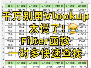 天呐！原来filter函数查找数据这么快！