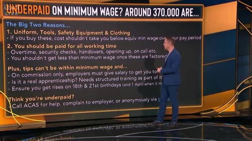 Martin Lewis issues urgent warning for workers on minimum wage