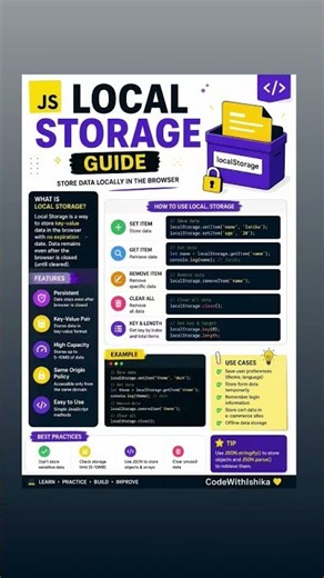 JavaScript Local Storage Guide | Complete Beginner Tutorial with Examples (2026)