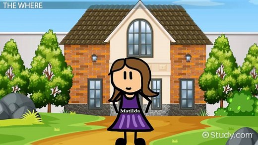 Setting of Matilda by Roald Dahl | Overview & Analysis