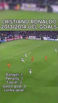 THE GREATEST CHAMPIONS LEAGUE SEASON! Cristiano Ronaldo 2013/14 UCL goals #football #soccer #ronaldo