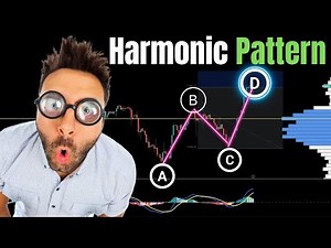 ABC Harmonic Trading Pattern Explained