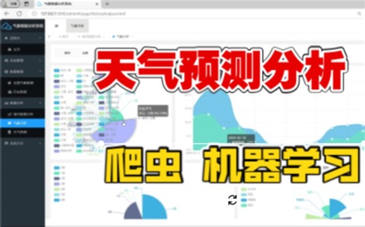 python气象数据分析预测系统 天气预测 爬虫 机器学习预测算法 Flask框架 毕业设计