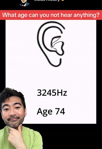 Test Your Hearing Age with Sound Frequency