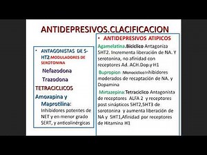 Farmacología - Farmacología de los Antidepresivos - Fármacos Antipsicóticos 1/1