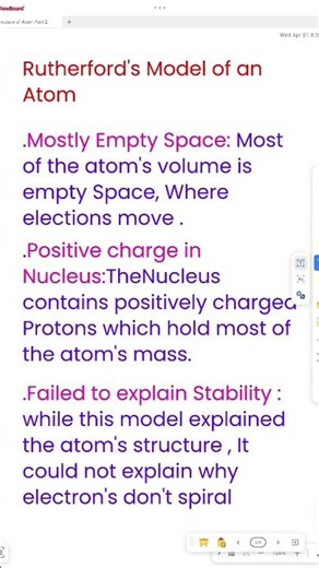 Try Rutherford model of atom framework,if you are in study #shorts