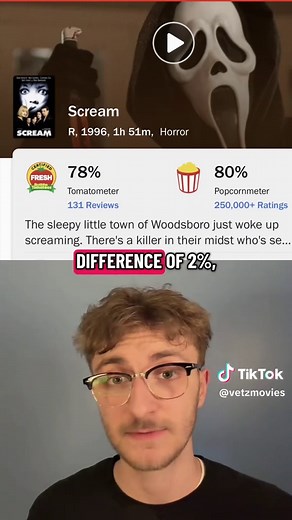 Movies Critics & Audiences Agree On: Rotten Tomatoes Scores