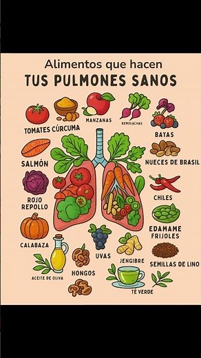 17 alimentos que hacen tus pulmones más sanos y fuertes 🌬️💚