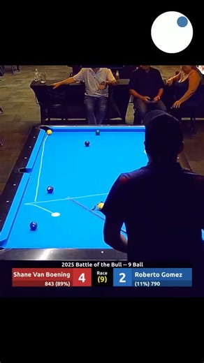Shane Van Boening vs Roberto Gomez | 2025 Battle of the Bull. Computer vision algorithms used for ball trajectory simulation and data-driven visualization. | PerformStars