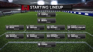 8.1K views · 41 reactions | Highlights: Check out all the action in Phoenix Rising Football Club's dramatic late 2-1 win over Energy FC. #PHXvOKC #RaiseYourGame | USL Championship | Facebook