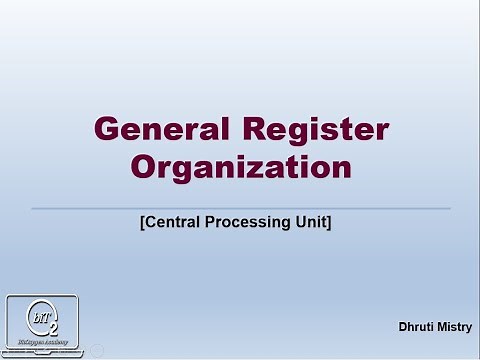 Lecture 1 | General Register Organization | CPU Organization | Computer Organization Architecture