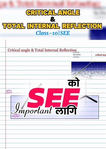 Critical angle & TIR Concept for SEE ⚡️ #class10 #SEE #science #sciencesimplified #fyp