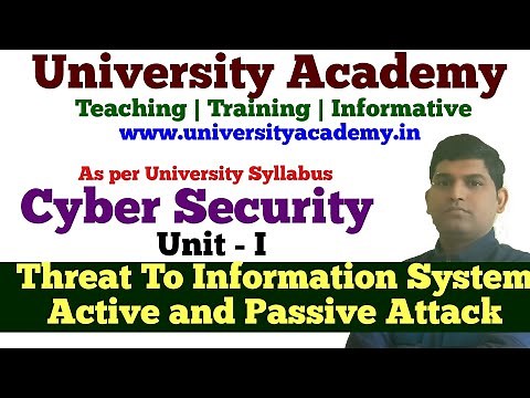 CS6: Threat to Information System | Accidental Threat| Intentional Threat| Passive and Active Attack