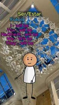 La base de TODO Dominá el Verbo To Be y hablá 10 veces mejor 🔑