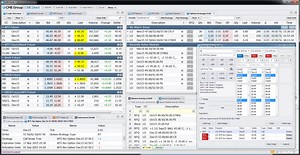 CME Direct - Sweet Futures
