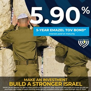 Investing in Israel is more than just a financial decision—it’s a powerful commitment to the future of the Jewish community. Our latest bond rates are now available, with many exceeding 5%! Take advantage of these exceptional rates and bolster Israel’s economy. Ready to make an impact? Discover our offerings and begin your investment journey today at israelbonds.com! #SupportIsrael #InvestInTheFuture #IsraelBonds | Israel Bonds