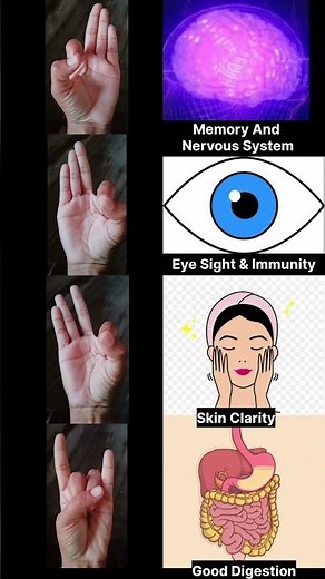 Unlock Your Body's Power:4 Healing Mudras#YogaMudra #Mudra #YogaWithAnkitVohra #Memory