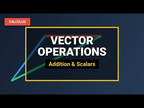Mastering Vector Operations: Addition, Subtraction & Scalar Multiplication