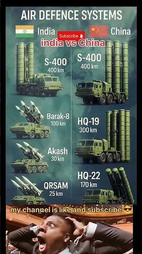 🇮🇳India vs China 🇨🇳Air Defence Systems 🔥 | S-400, HQ-19, Barak-8, Akash Comparison 2025 🚀