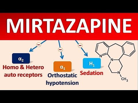 Mirtazapine -mechanism, side effects, precautions & uses