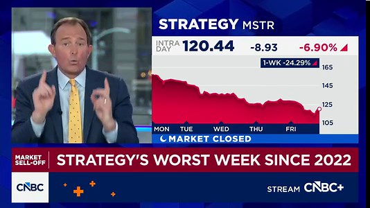 'Fast Money' traders on bitcoin falling below $60,000