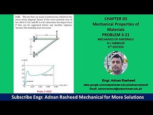 3-21 | Determine largest force P that can be supported | Mechanical Properties | Mech of materials