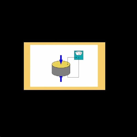 Piezoelectric Sensors