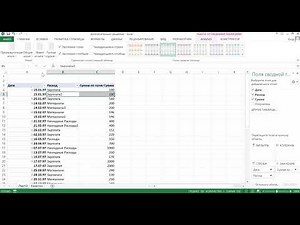 How to Customize a PivotTable Layout in Excel