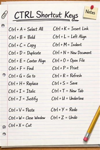 Computer Shortcut Keys #computerbasics #computertips