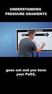 Respiratory Therapy - Pressure Gradients Explained