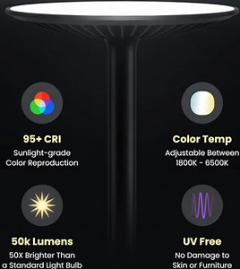 Brighter: The World's Brightest Floor Lamp (Full video, click the link below.) https://www.indiegogo.com/projects/brighter-the-world-s-brightest-floor-lamp#/ Experience daylight at the flick of a switch | Improve mental health & focus | 50,000 lumens | Creative New Idea Gizmos