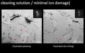 [电镜]通过FIB-SEM-Ar三束系统制备Fe单晶TEM样品