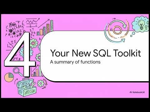 SQL- Revision for boards | Class-12 | CBSE | Informative practices