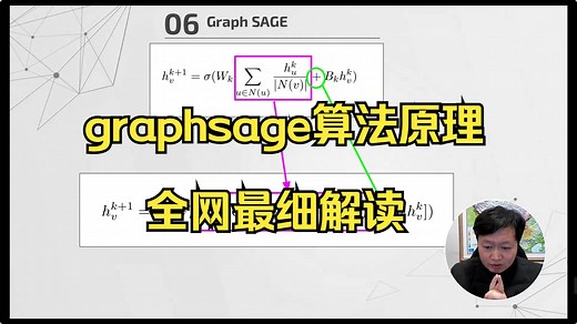 35-graphsage算法原理-全网最细解读-图神经网络-pyg学习