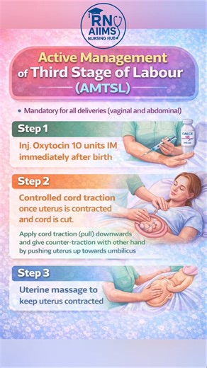 Active Management of Third Stage of Labour #aiims #norcet #rrb #esic