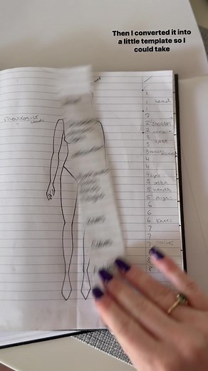 Practicing my Figure Drawing and found a cute lil hack #fashion #fashionillustration #figuredrawing #croquis #croquistemplate #howtodraw #drawingfigures #drawingfashion #sketchbook #sketching #practicepracticepractice #drawinghack #fashionhack