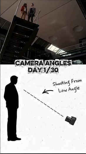 Why Low Angle Shots Are So Powerful | Cinematic Editing | #30days #shots