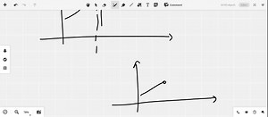 SOLVED:Draw a graph that is smooth, but not differentiable, at x=1.