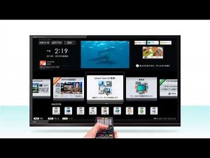 快適ナビゲーション「ビジュアル モーションガイド」：シャープ