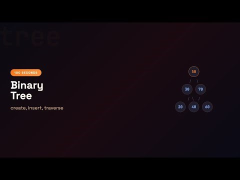C in 100 Seconds: Binary Tree — Create, Insert, Traverse | Episode 50